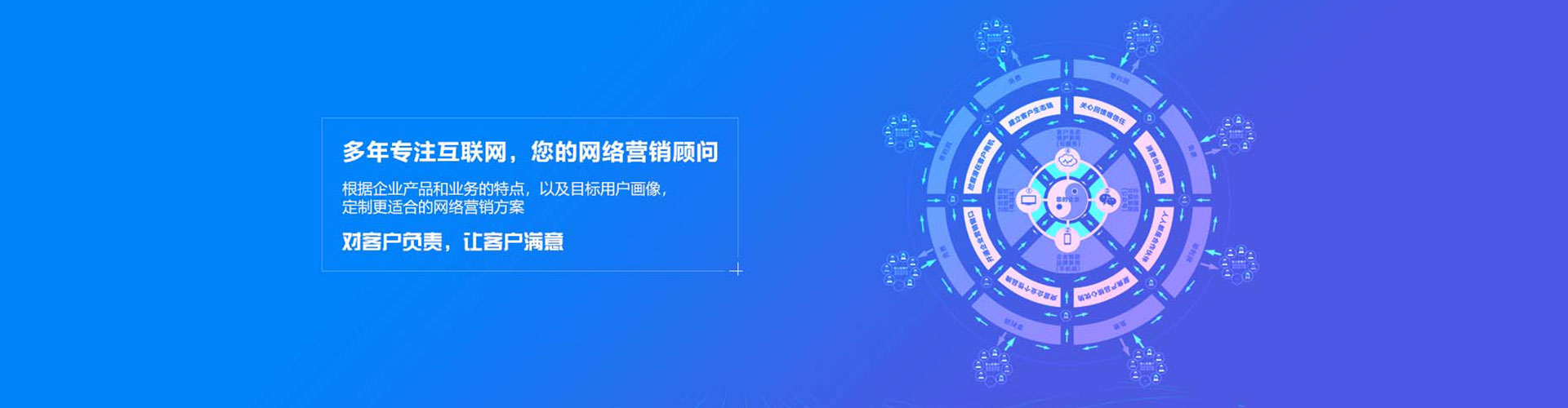 康保信息流平台